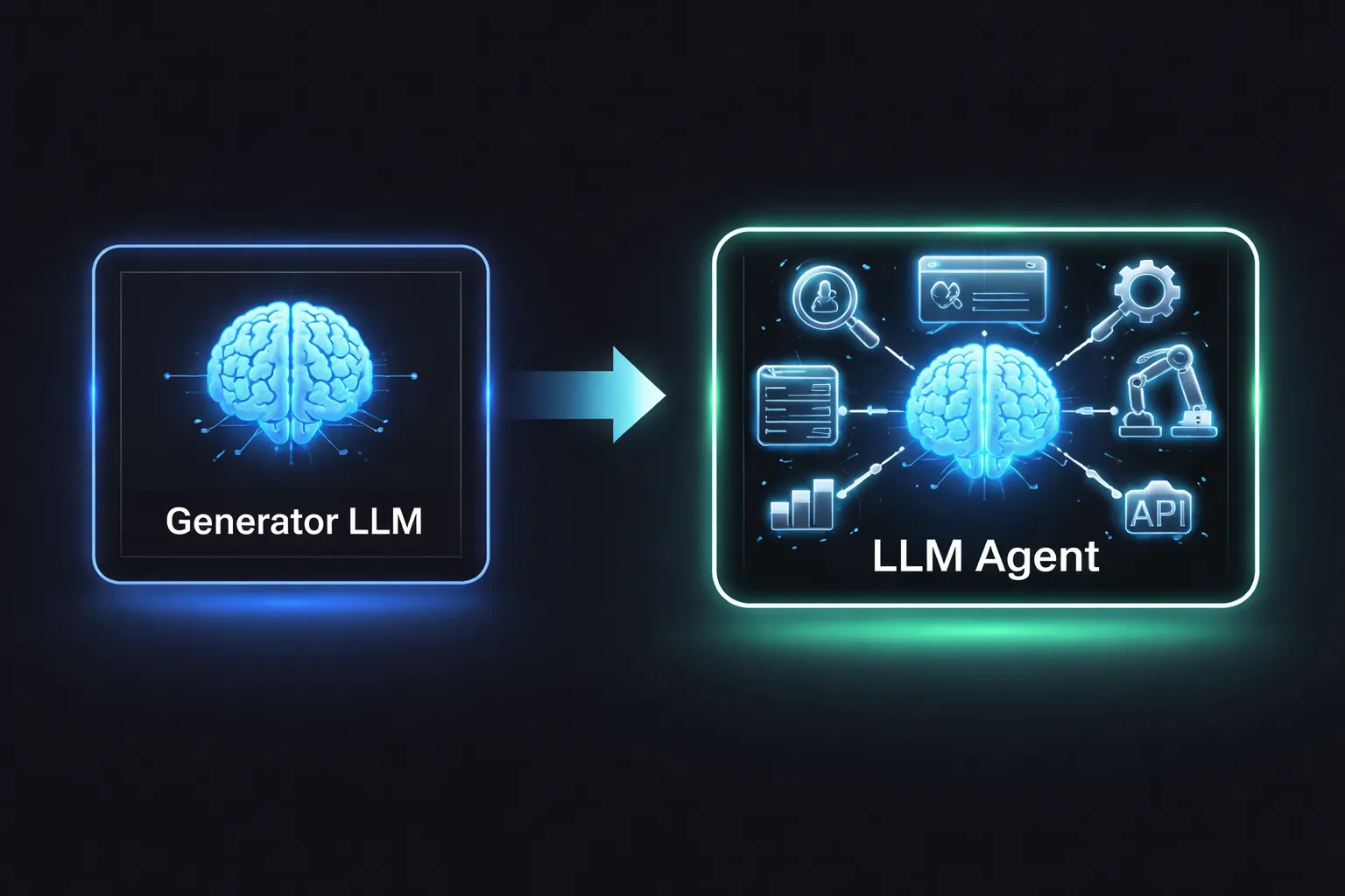 Generator to Agent Diagram